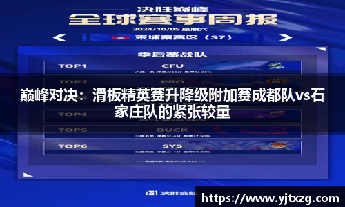 巅峰对决：滑板精英赛升降级附加赛成都队vs石家庄队的紧张较量