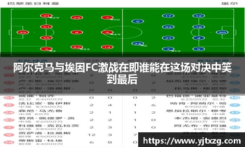 阿尔克马与埃因FC激战在即谁能在这场对决中笑到最后