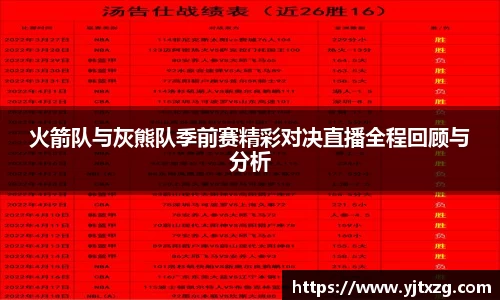 火箭队与灰熊队季前赛精彩对决直播全程回顾与分析